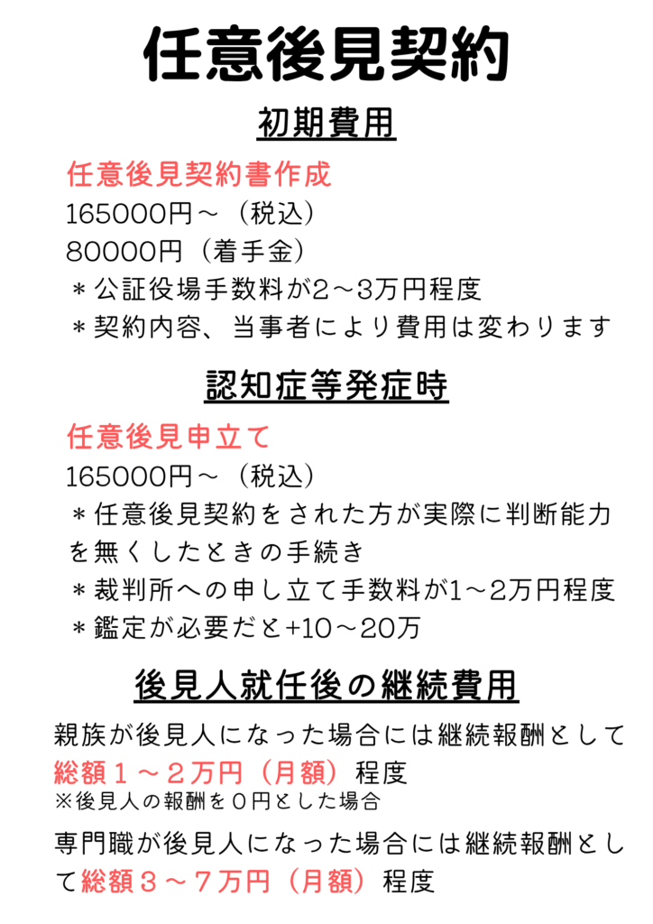 任意後見報酬
